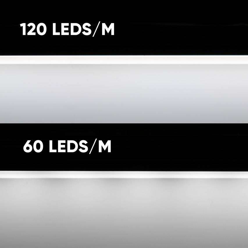 LED-Streifen Profil Senisa Aluminium Breit 1m Inkl. Milchweiu00dfer Abdeckung Kaufen